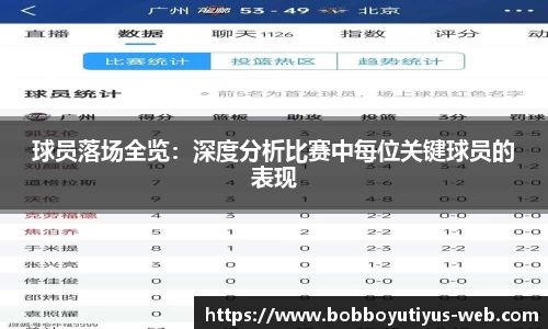 球员落场全览：深度分析比赛中每位关键球员的表现